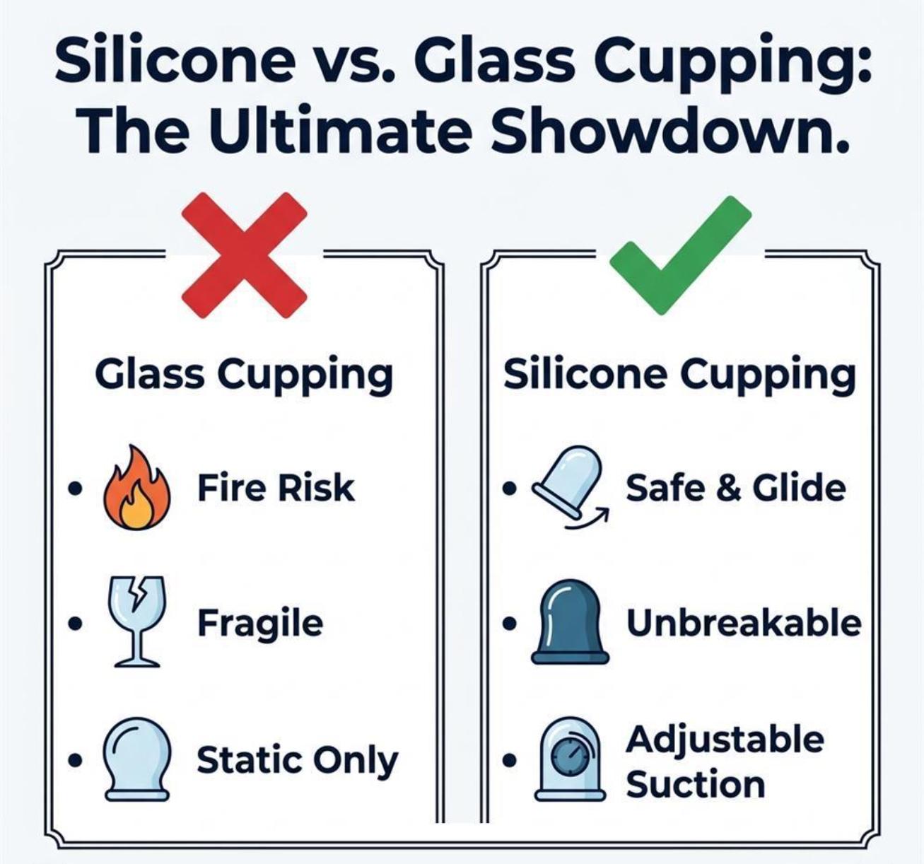 Silicone Cupping vs Glass